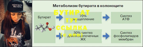 крисы Волосово